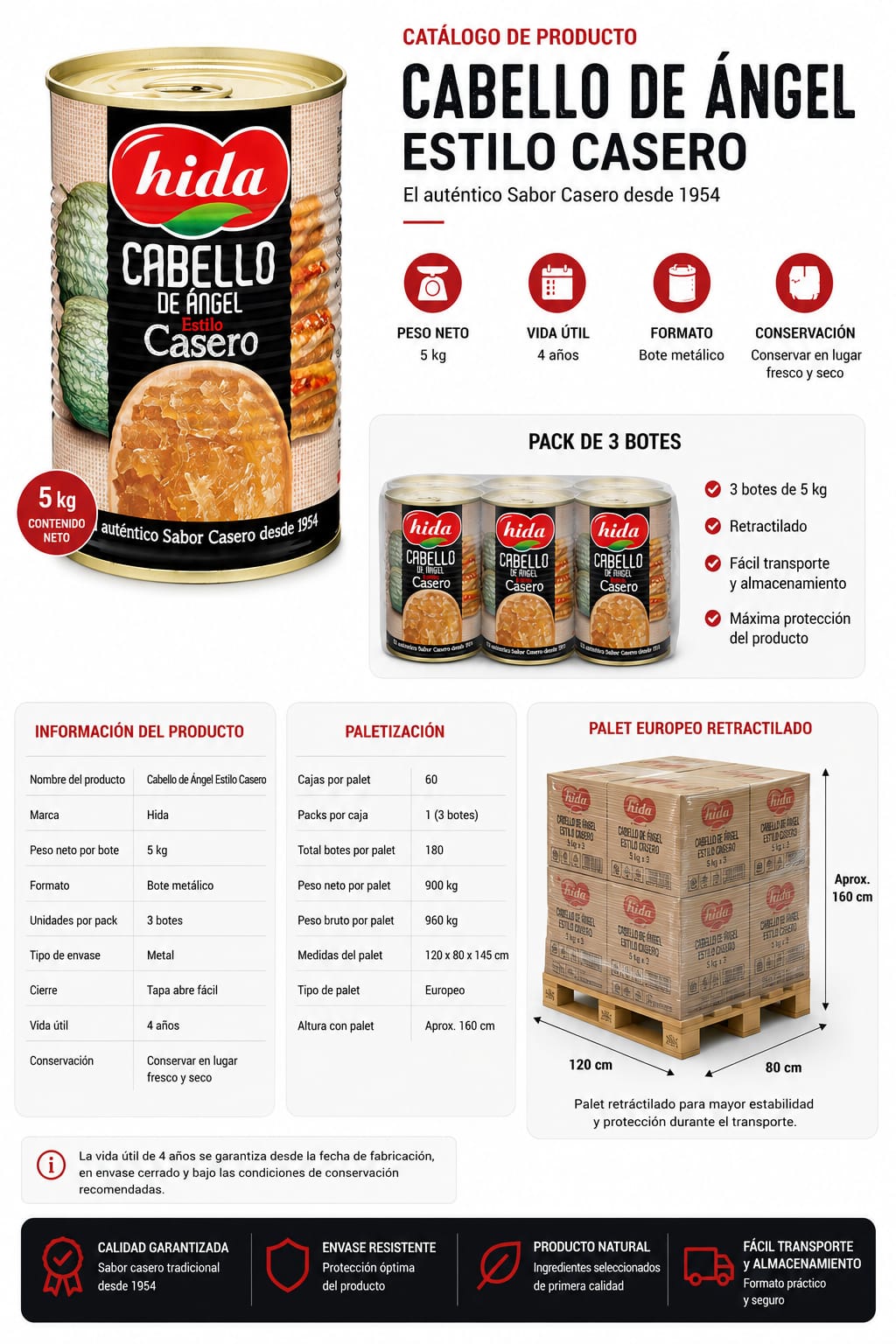 Catalogue 14